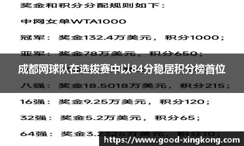 星空体育登录入口